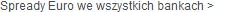 Spread walutowy euro