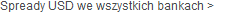 Spread walutowy dolar