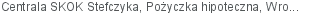 Centrala SKOK Stefczyka Pożyczka hipoteczna Wrocław dolnośląskie