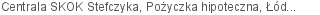 Centrala SKOK Stefczyka Pożyczka hipoteczna Łódź łódzkie